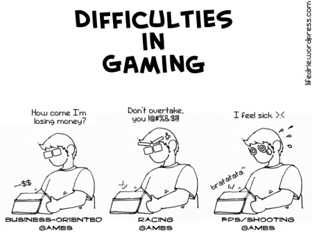 01 Difficulties in Gaming